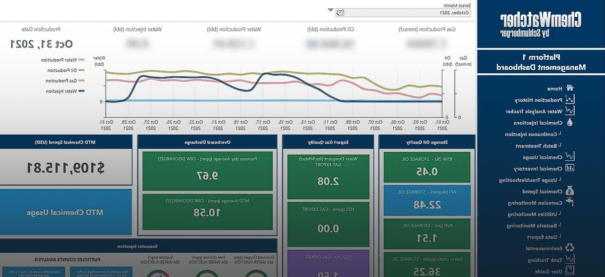 ChemWatcher生成的定制仪表板集成了FPSO上的化学品管理系统.