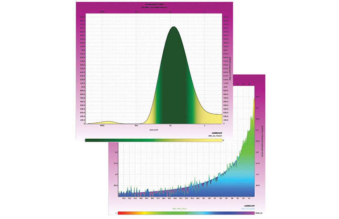 核磁共振(NMR)